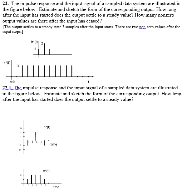 Solved 22. The impulse response and the input signal of a | Chegg.com