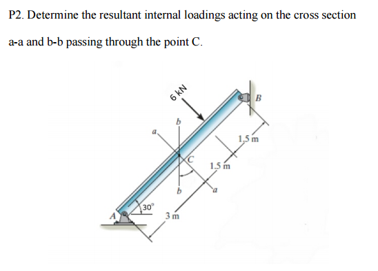 Solved Determine The Resultant Internal Loadings Acting On | Chegg.com