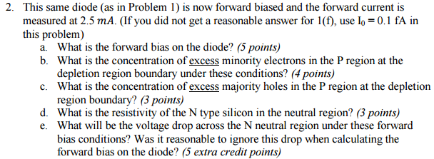 Solved Consider a silicon PN junction diode with NA-7.5 × | Chegg.com