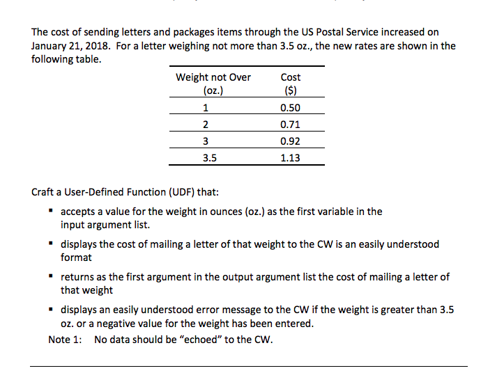 Solved The cost of sending letters and packages items