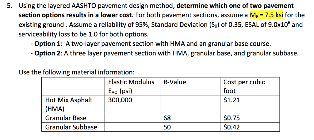 pavement design aashto method