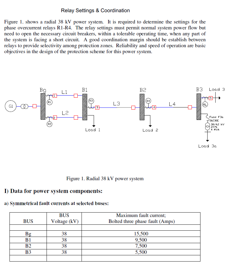 Solved Relay Settings & Coordination Figure 1. shows a