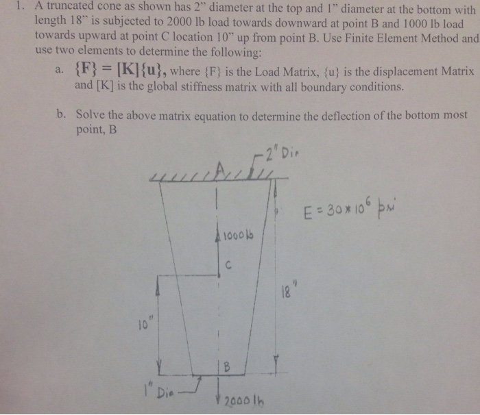 A truncated cone as shown has 2" diameter at the top | Chegg.com
