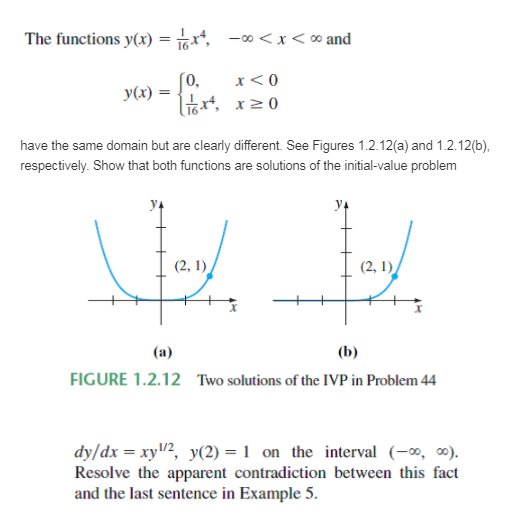 Solved I Have A Solution In The Chegg Program And Want To | Chegg.com