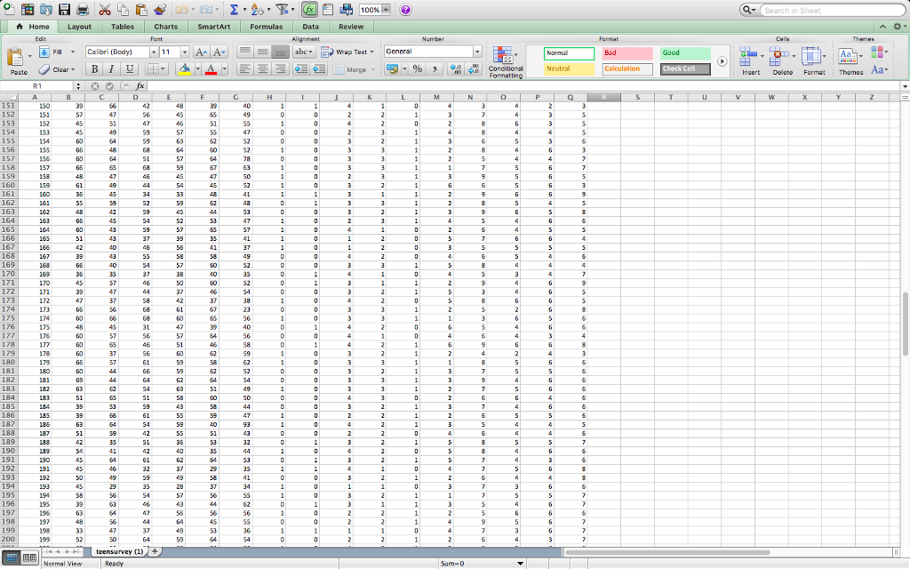 4. Use SPSS to determine if there is a significant | Chegg.com