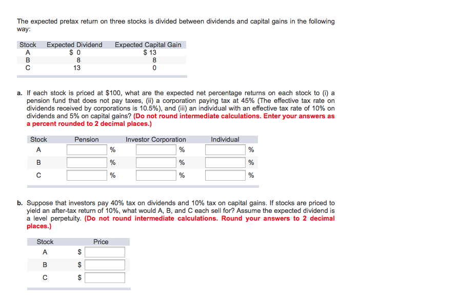 Solved The expected pretax return on three stocks is divided