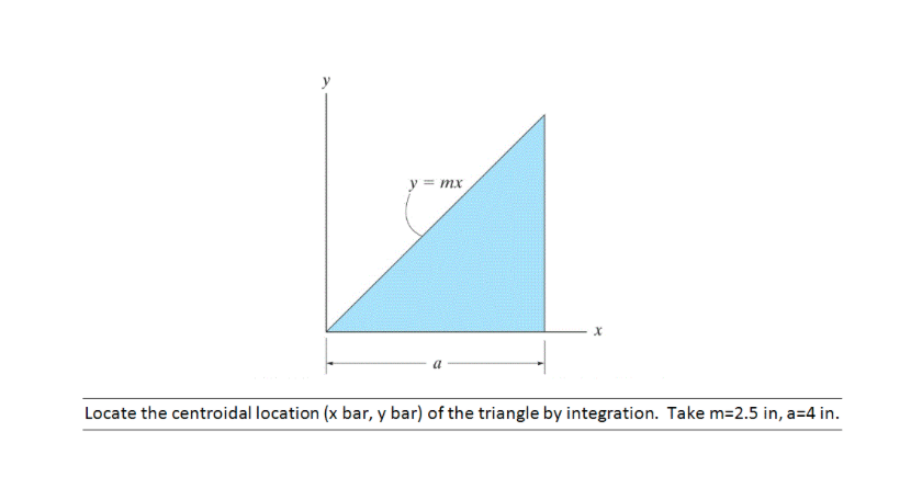 Civil Engineering Archive | February 15, 2015 | Chegg.com