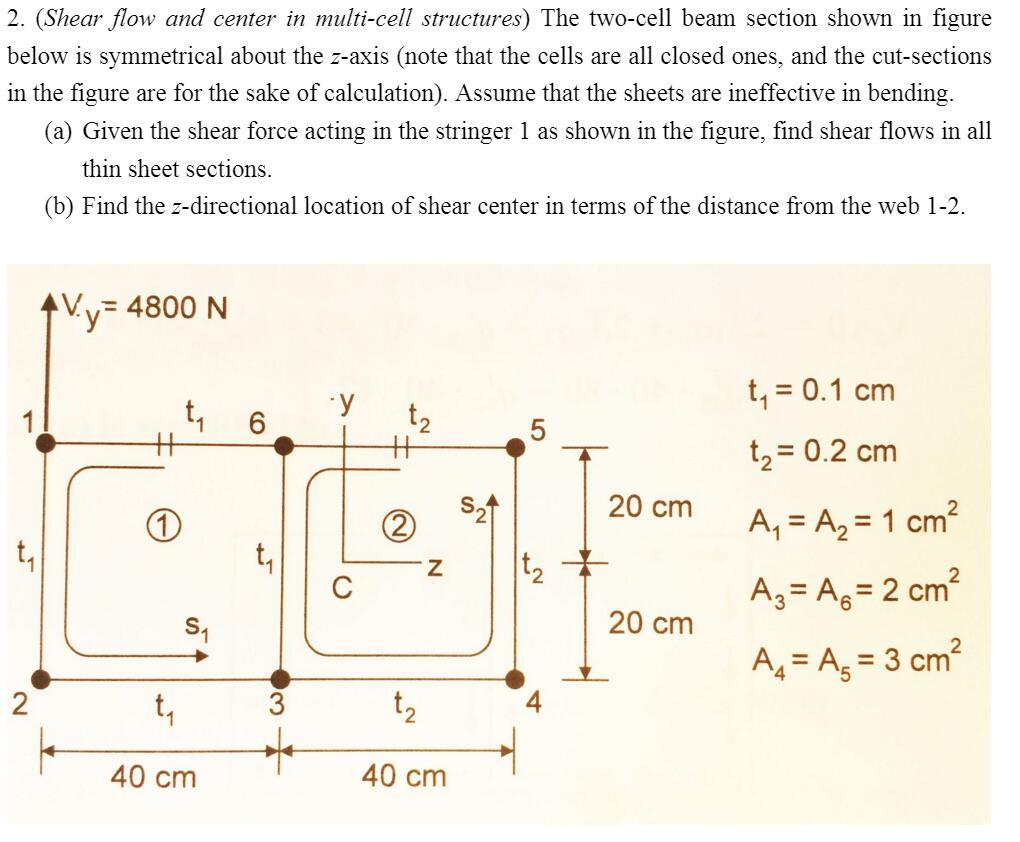 {Shear flow and center in multicell structures) The