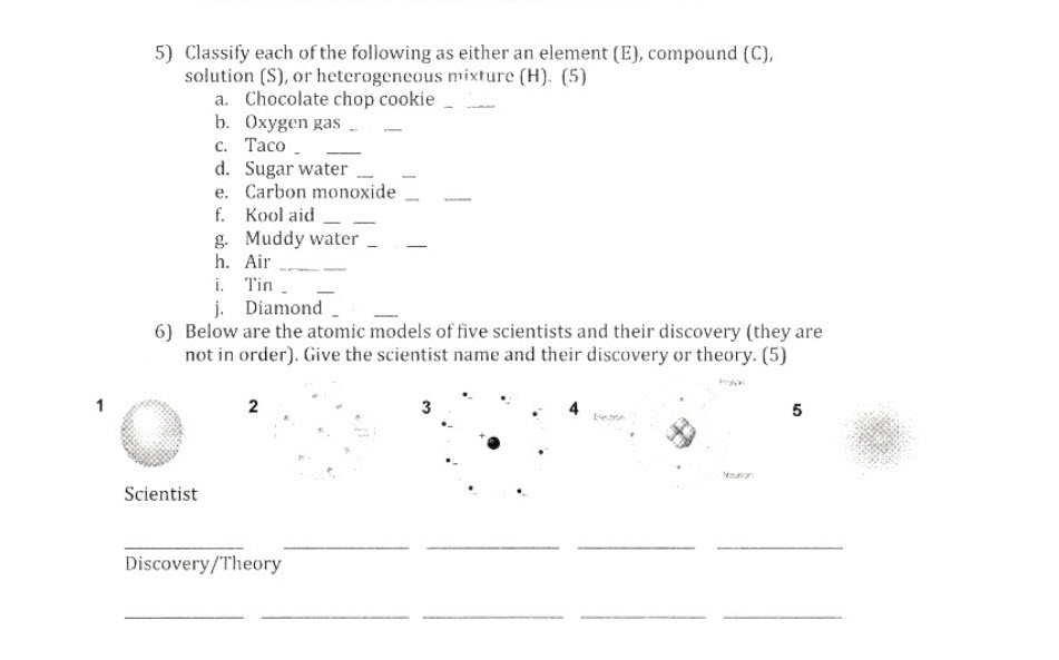 Solved Classify each of the following as either an element | Chegg.com