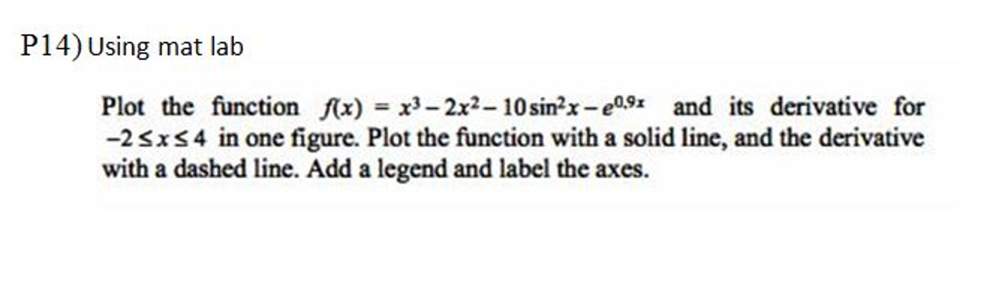 Solved Using mat lab Plot the function f(x) = x^3 - 2x^2 | Chegg.com