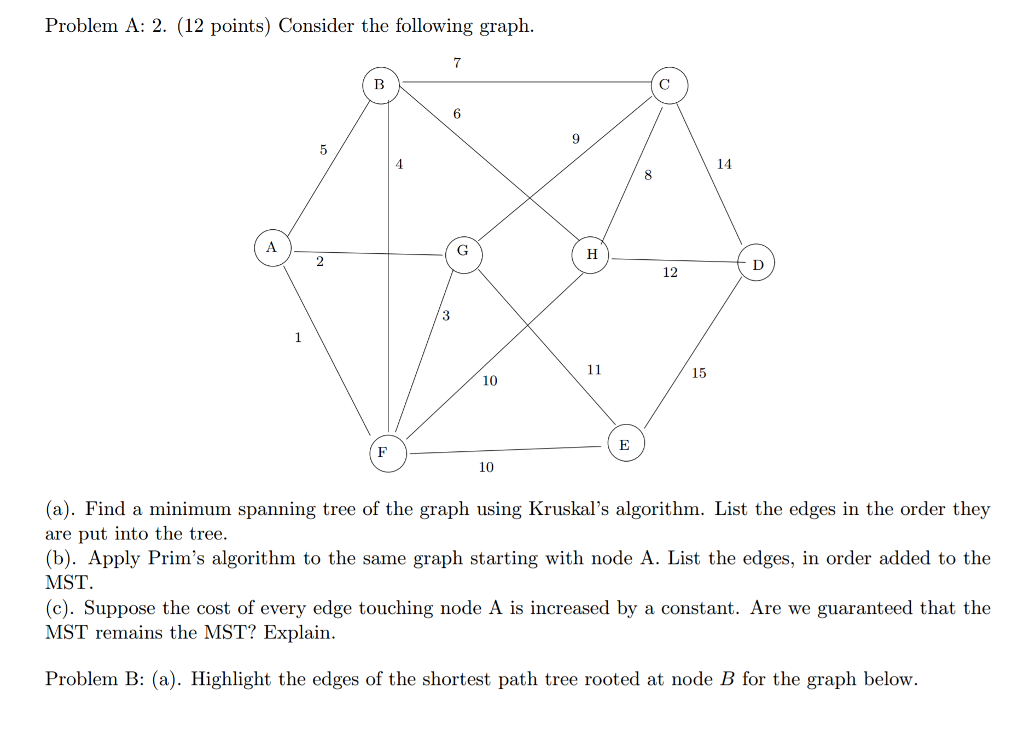 Solved Consider the following graph. (a). Find a minimum | Chegg.com