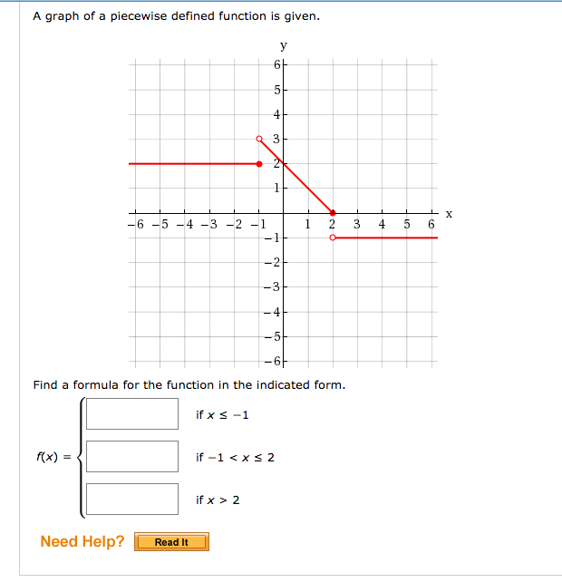 Solved A graph of a piecewise defined function is given 3 4 | Chegg.com
