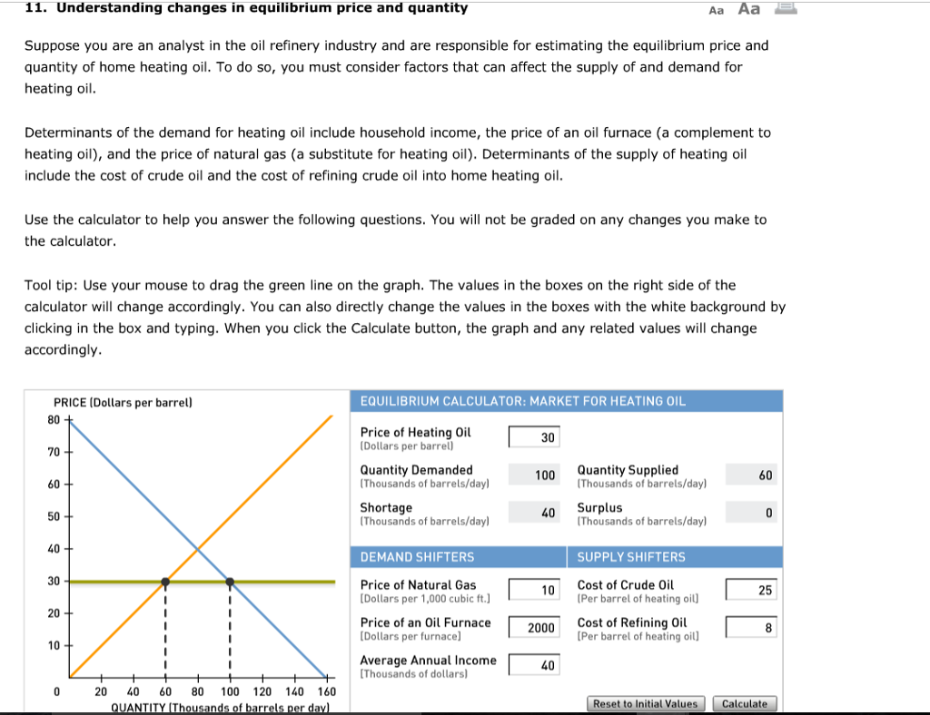 Solved 11. Understanding changes in equilibrium price and | Chegg.com