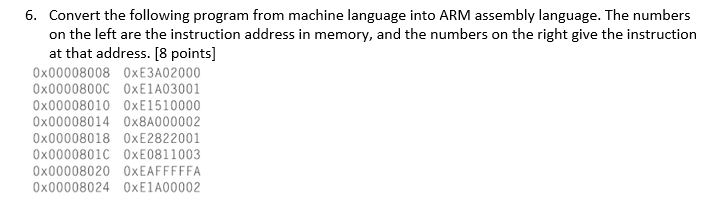 Solved Convert the following program from machine language | Chegg.com