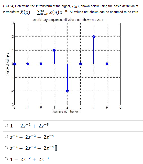 Solved (TCO 4) Determine the ztransform of the signal,