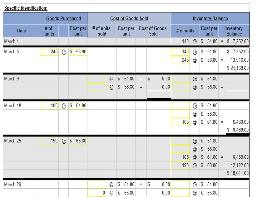 warnerwoods company uses a perpetual inventory system quizlet