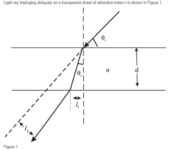 Solved A light ray is obliquely incident from air onto a | Chegg.com