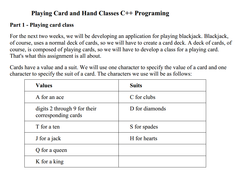 Solved Playing Card And Hand Classes C++ Programing Part 1 - | Chegg.com