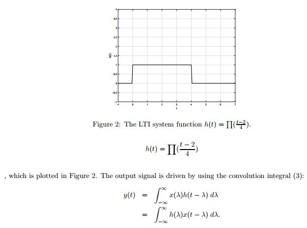 Solved 2 Convolution Integral In this lab we are supposed to | Chegg.com