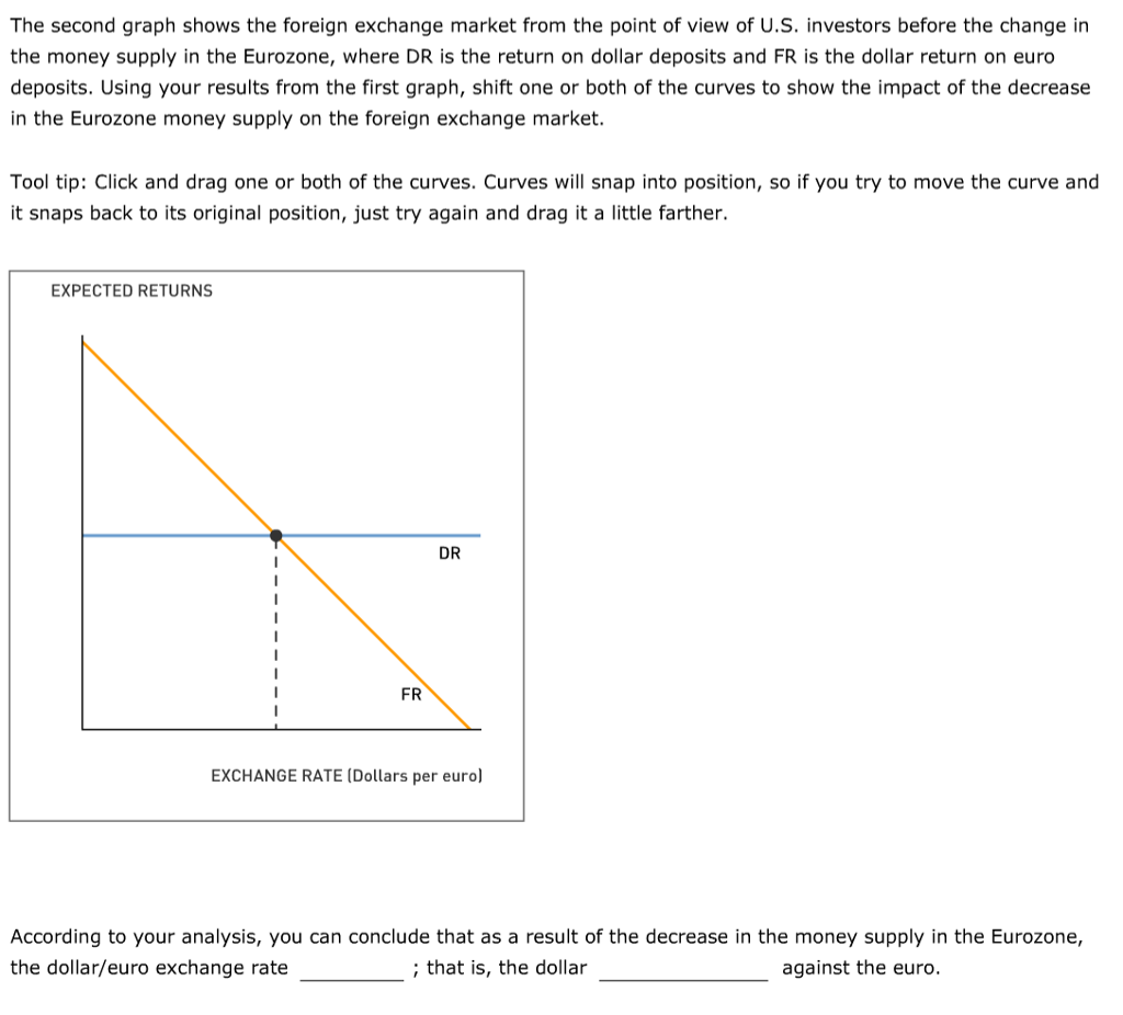 Solved 5. Shortrun policy analysis The foreign money