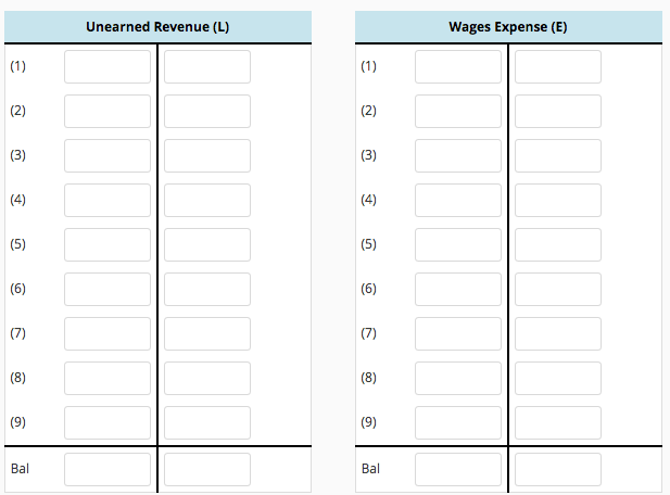 Solved Recording Transactions Using Journal Entries and | Chegg.com