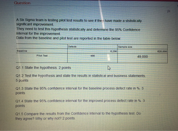 Solved A Six Sigma Team Is Testing Pilot Test Results To See