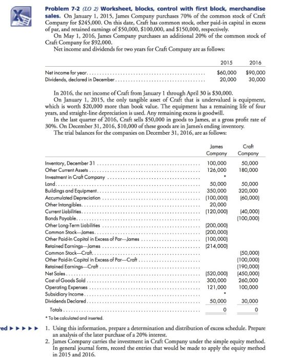 Solved Problem 7-2 (LO 2) Worksheet, blocks, control with | Chegg.com