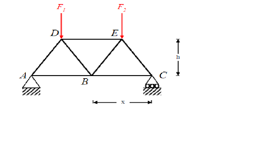 C++ Program The purpose of this program is to | Chegg.com