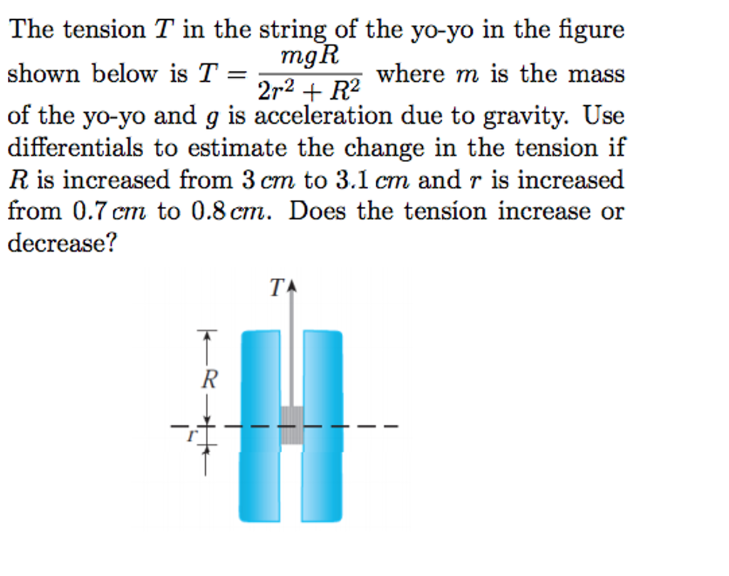 Solved The tension T in the string of the yoyo in the