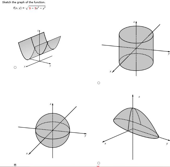 Solved Sketch the graph of the function. F(x, y) = root | Chegg.com