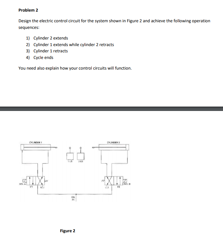 Solved Problem 2 Design the electric control circuit for the