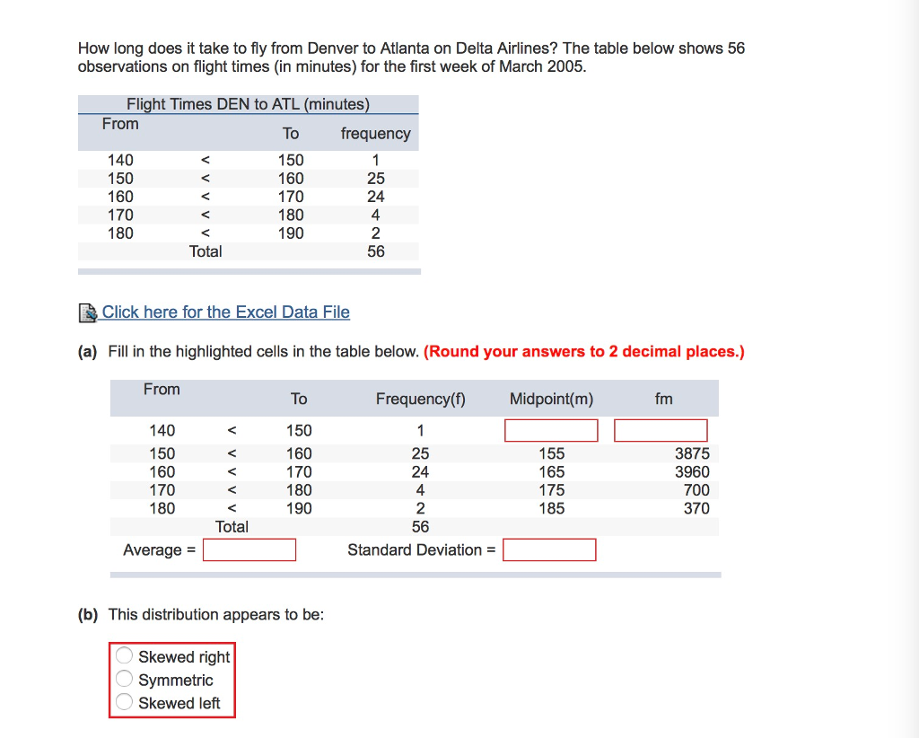 Solved How long does it take to fly from Denver to Atlanta Chegg