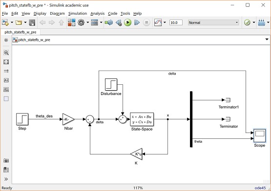 Solved pitchstatefb-wpre . . Simulink academic use ile Edit | Chegg.com