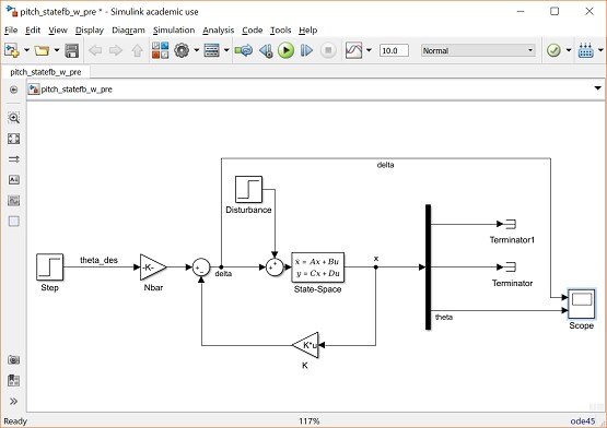 Solved Pitchstatefb-wpre . . Simulink Academic Use Ile Edit 