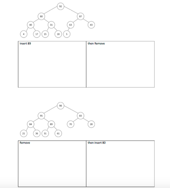 Question Show the 2-3-4 tree that results from | Chegg.com