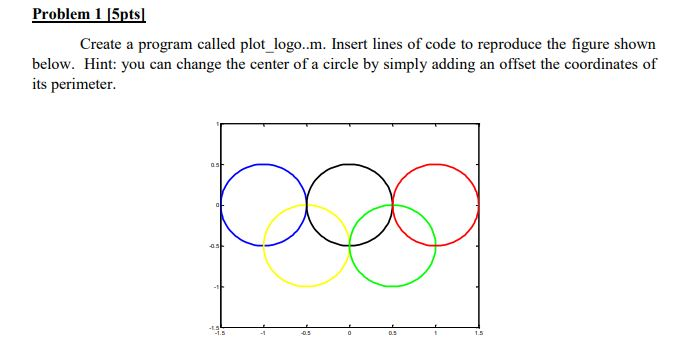 solved-problem-1-15ptsl-create-a-program-called-chegg