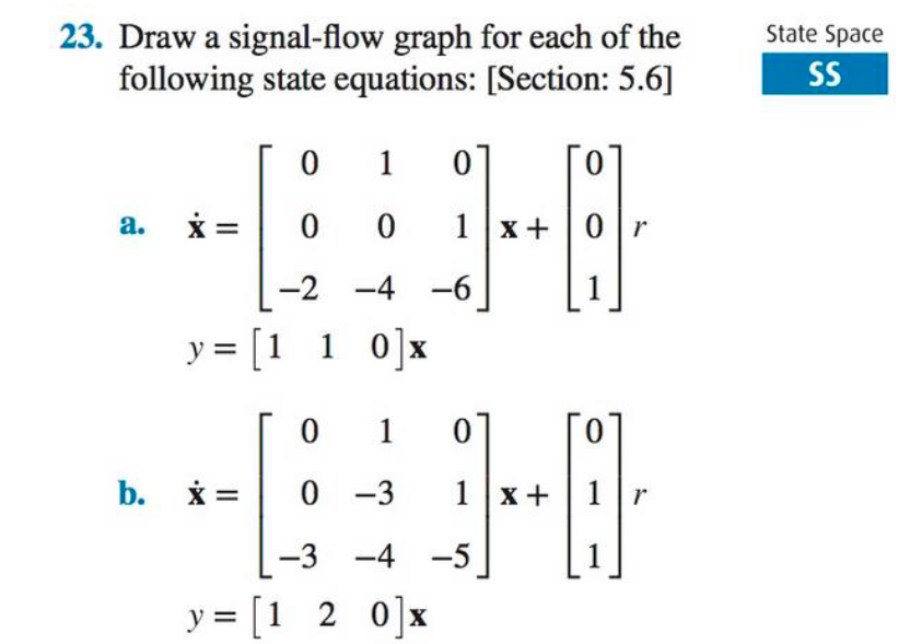 Solved 23. Draw a signalflow graph for each of the State
