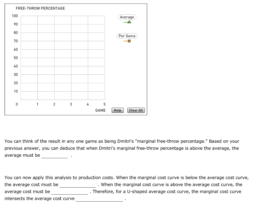 Solved Consider The Following Scenario To Understand The Chegg