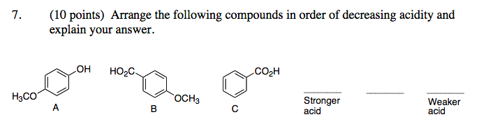 Solved 3. 10 points) Arrange the following compounds in | Chegg.com