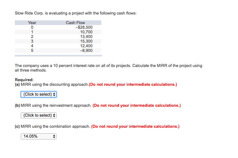 Solved Slow Ride Corp Is Evaluating A Project With The Chegg