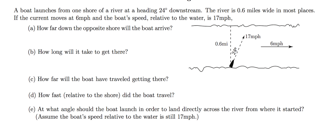 Solved A boat launches from one shore of a river at a | Chegg.com