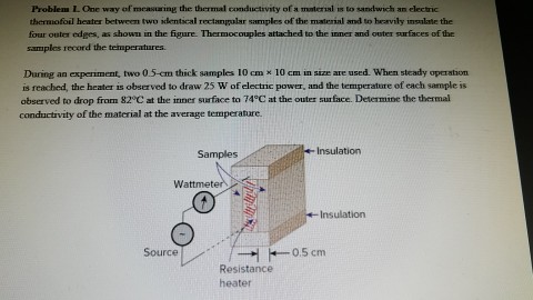 Solved One way of measuring the thermal conductivity of a | Chegg.com