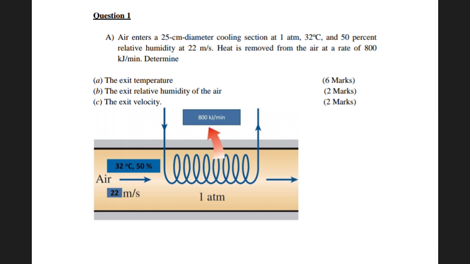 Solved Air enters a 25-cm-diameter cooling section at 1 atm, | Chegg.com