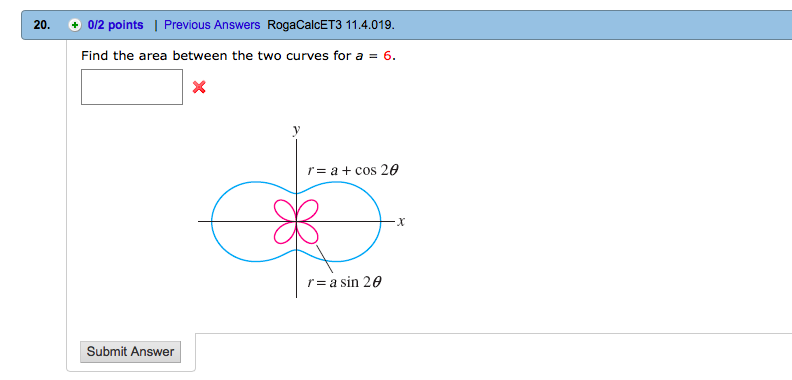 Solved Find the area between the two curves for a = 6. | Chegg.com