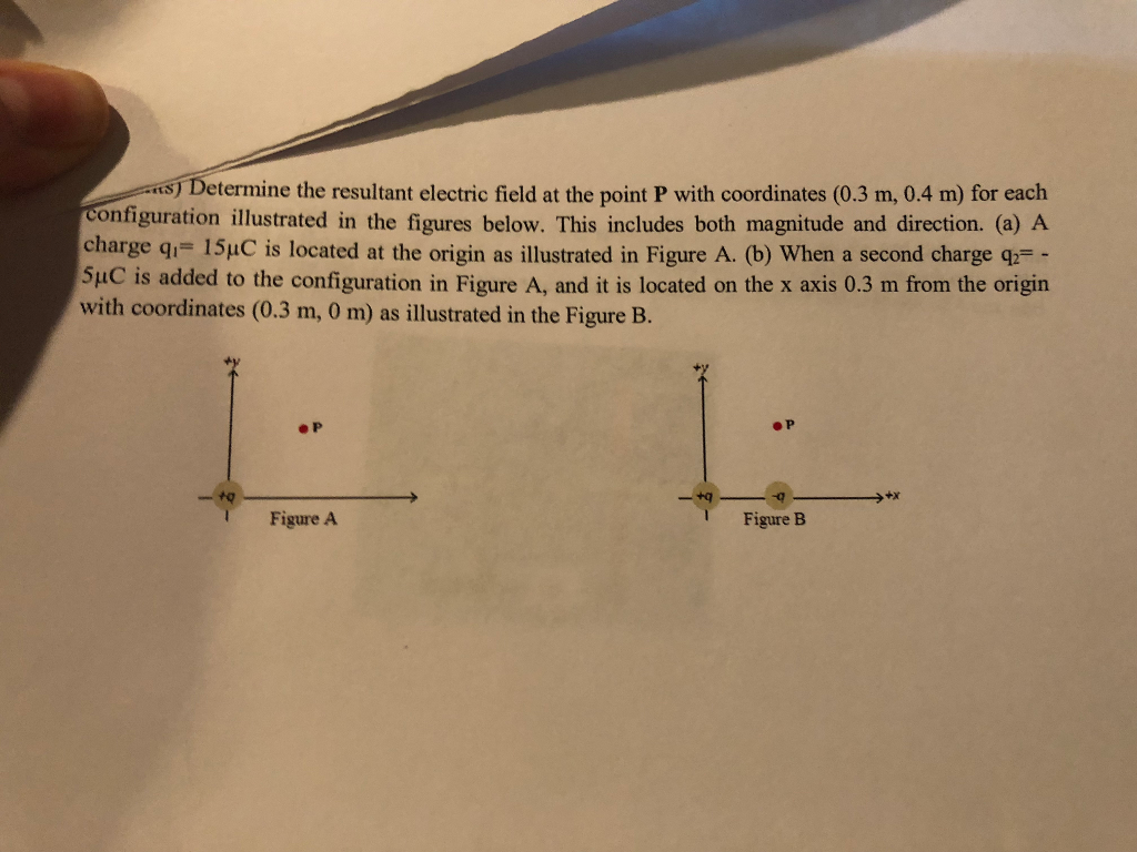 Solved ws) Determine the resultant electric field at the | Chegg.com