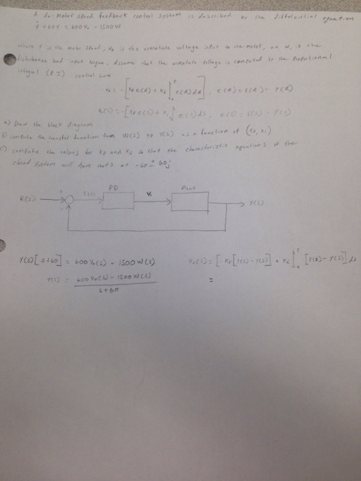 A Ac Motor speed feedback control system is described