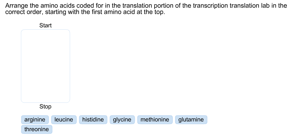 Solved Use the transcription translation lab to answer the