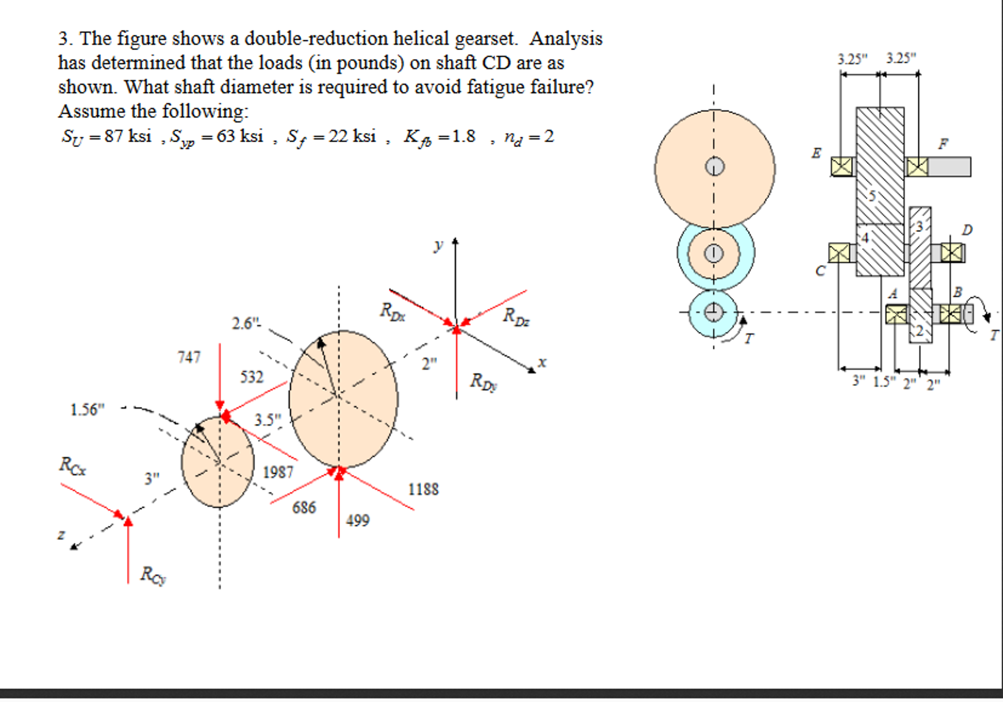 The figure shows a doublereduction helical gearset.