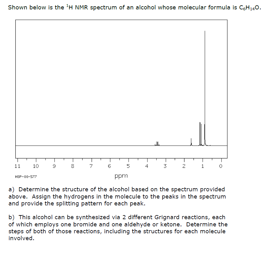 Solved Shown Below Is The H Nmr Spectrum Of An Alcohol Chegg Com