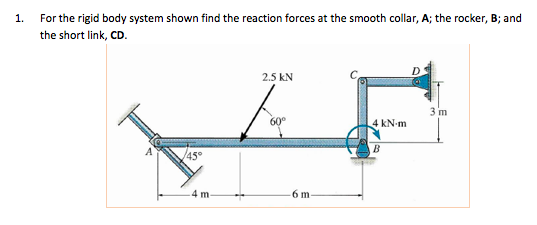 Solved For the rigid body system shown find the reaction | Chegg.com
